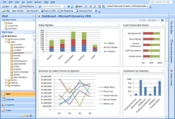 suto management software new vehicle sales reporting